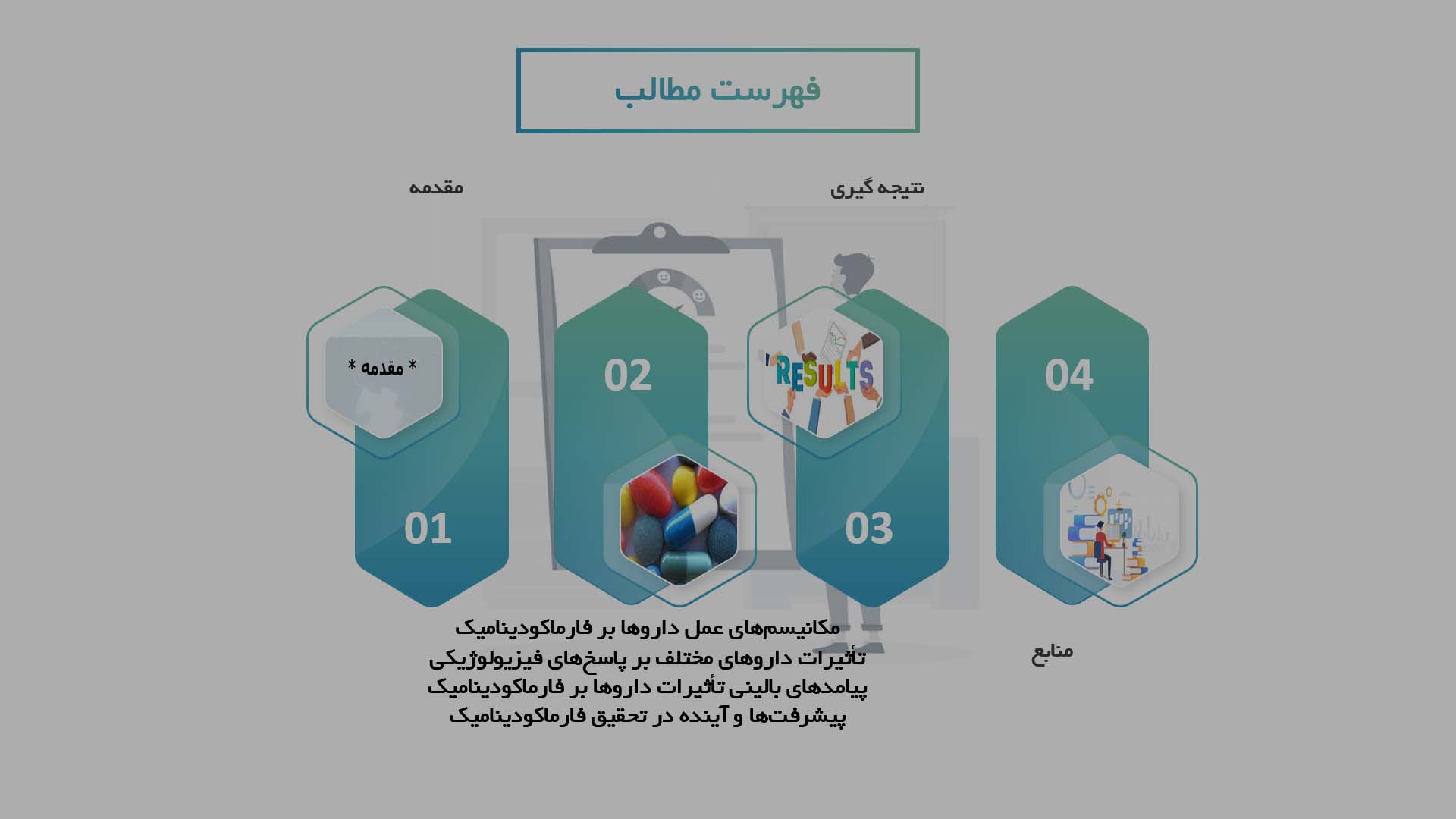 پاورپوینت در مورد تأثیرات داروهای مختلف بر فارماکودینامیک